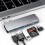 Usb Gadgets